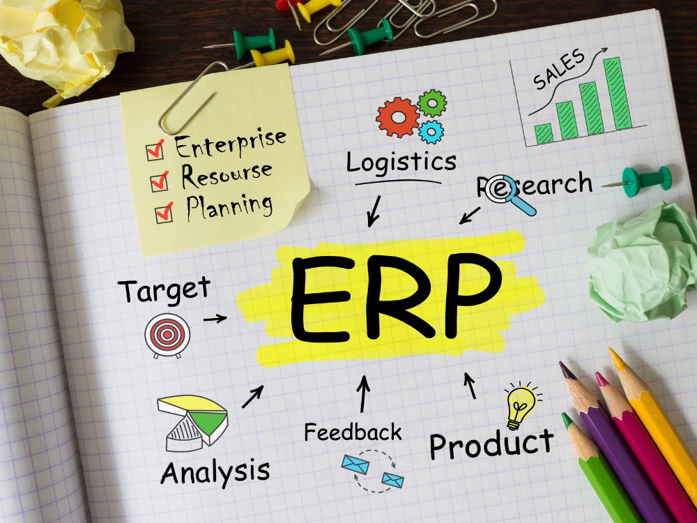 ERP et IA